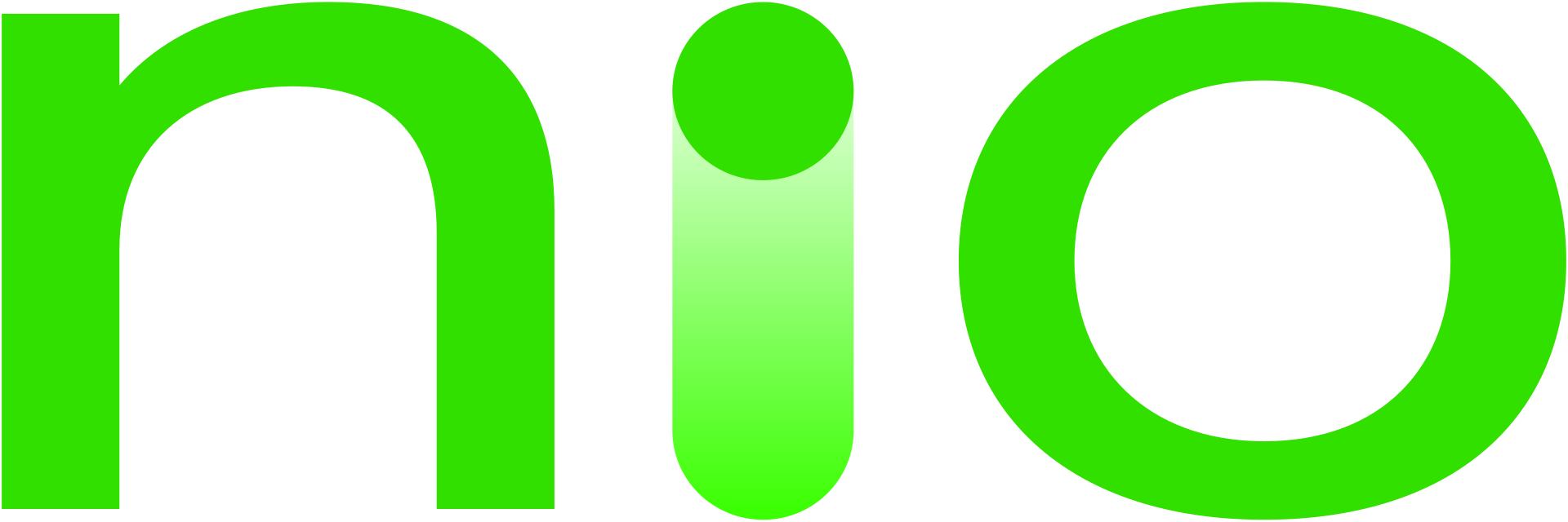NIO Internet